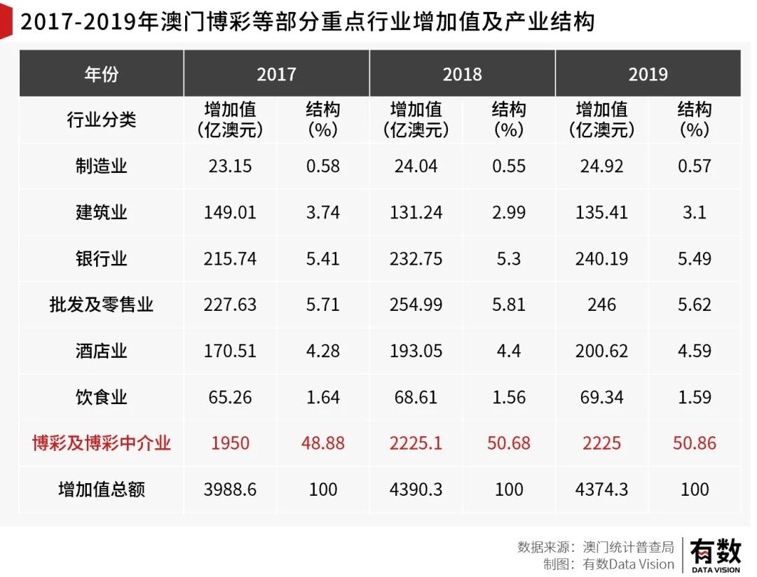 2025澳门特马今晚开奖一，行业释义、解释与落实