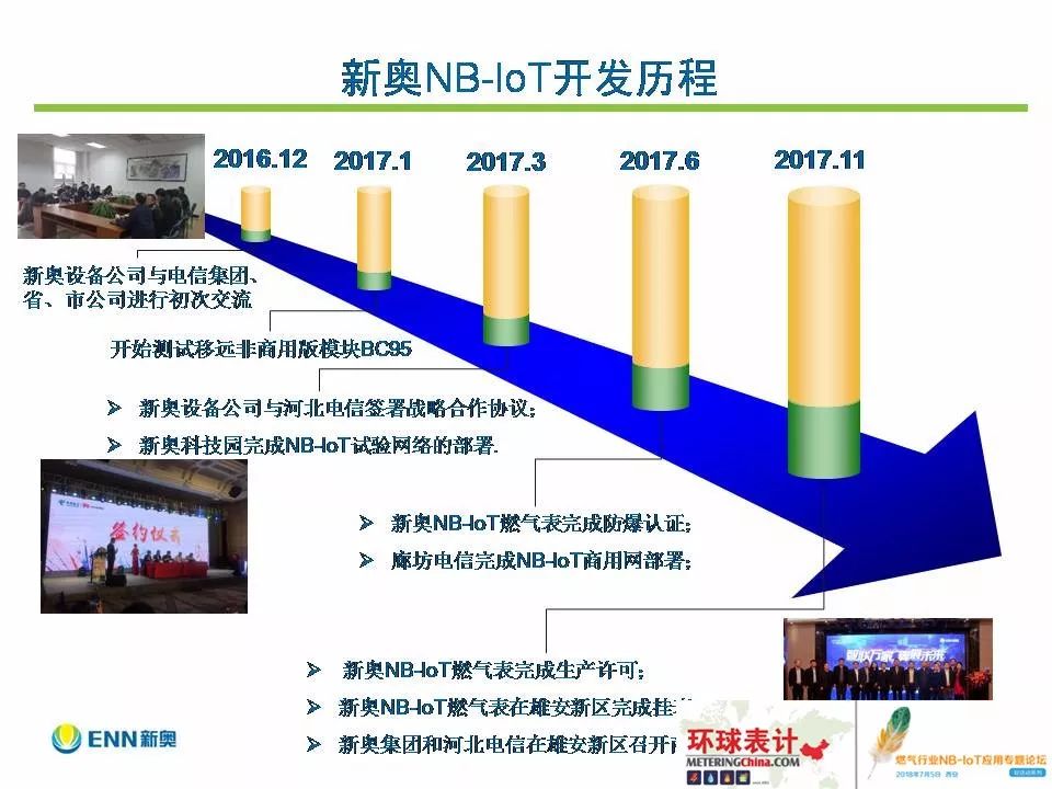 关于新奥天天免费资料的深度解读与落实策略 —— 以第53期为例