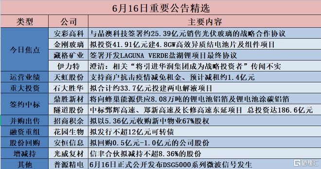 新澳天天开奖资料大全——最新开奖结果查询下载与多样释义解释落实