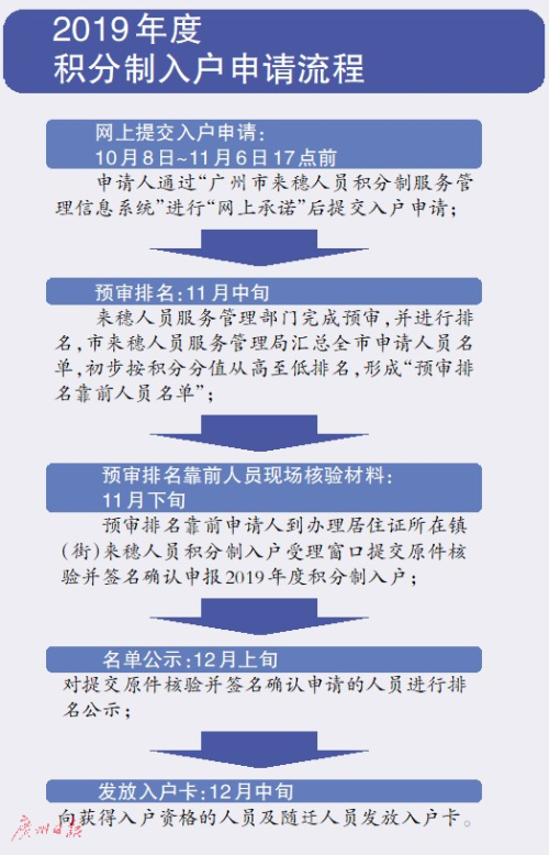 澳门在2025年的展望，全年资料解析与特长释义的落实