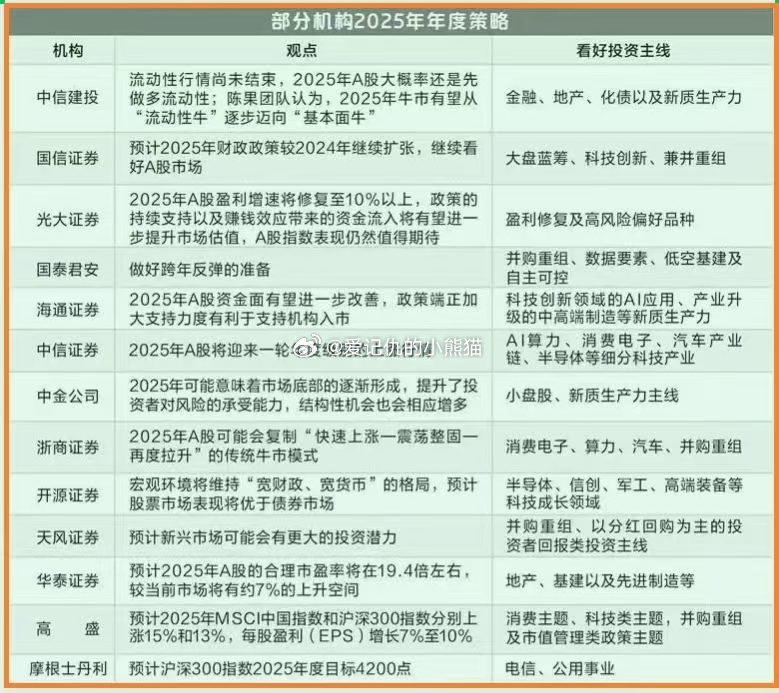 澳门资料权威大全，解读会员释义与落实策略至2025年