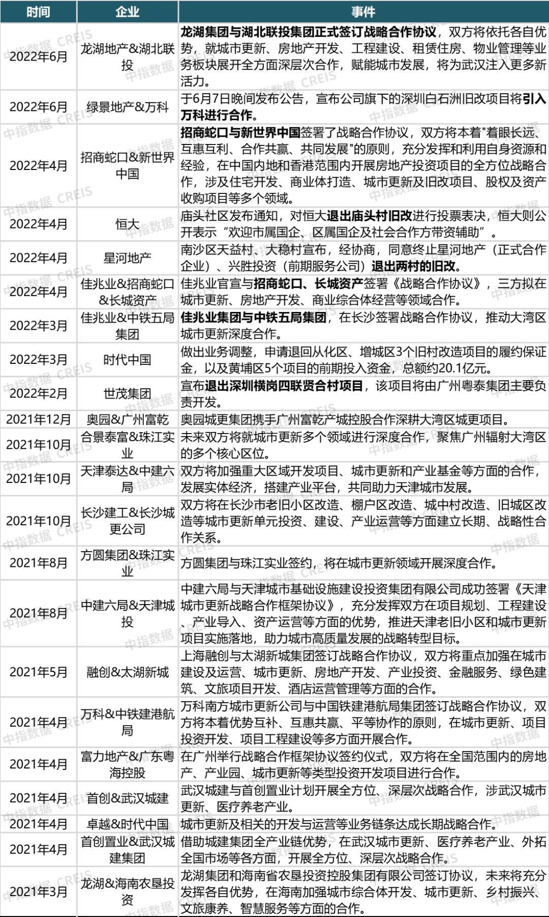 新澳2025资料免费大全版，紧急释义解释与落实策略