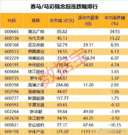 澳门特马开奖号码预测与解读——以清晰视角看待彩票文化