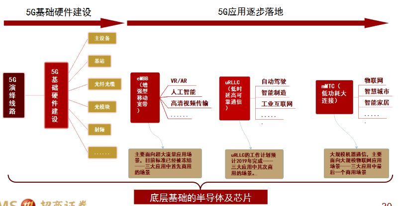 精准管家婆大联盟特色解析，布局释义与落实之路