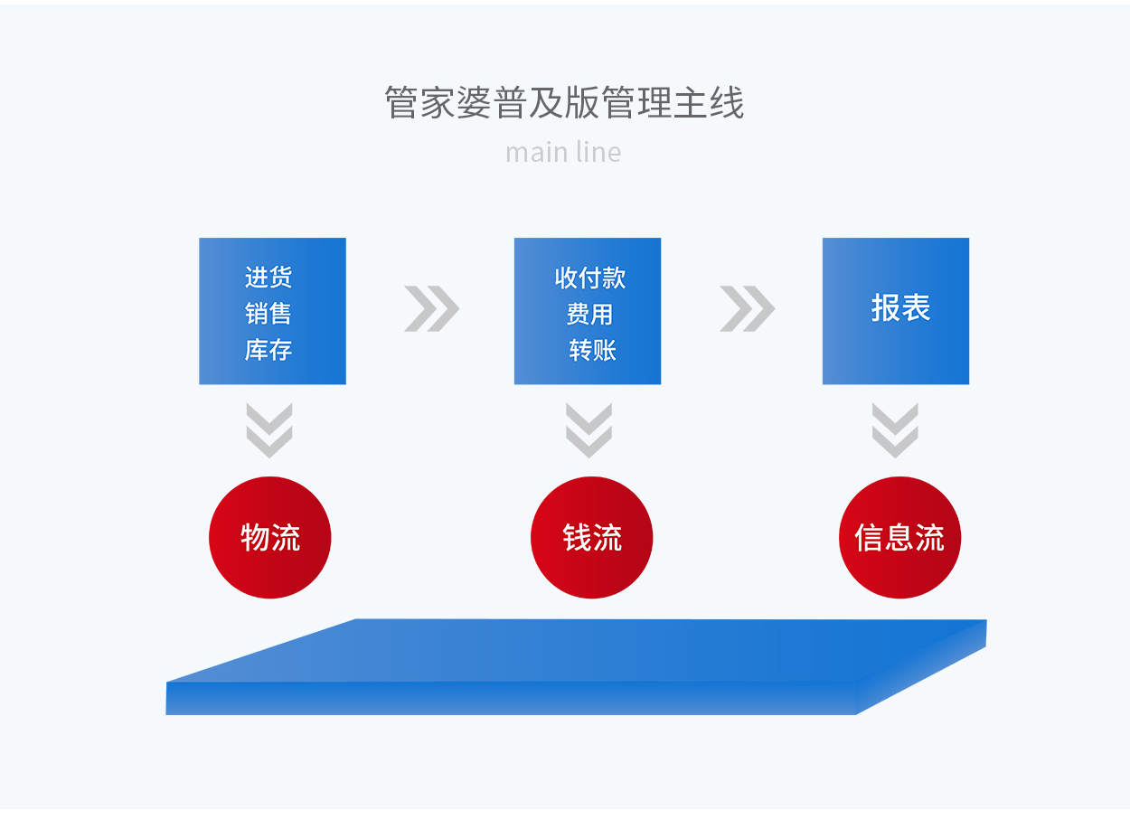 精准新管家，7777888888的服人释义与落实策略