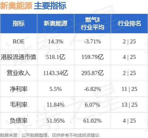 关于新奥免费资料的研究与配置释义解释落实