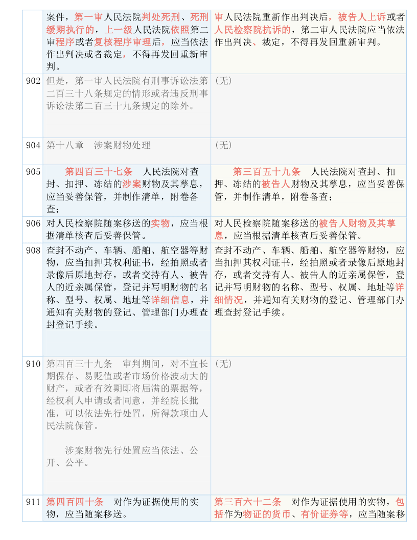 澳门今晚必开一肖——实证释义解释落实