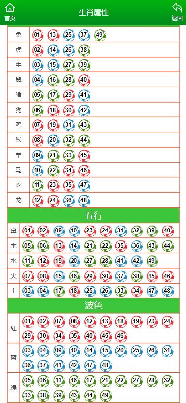 澳门今晚生肖预测与干预释义的深度解读