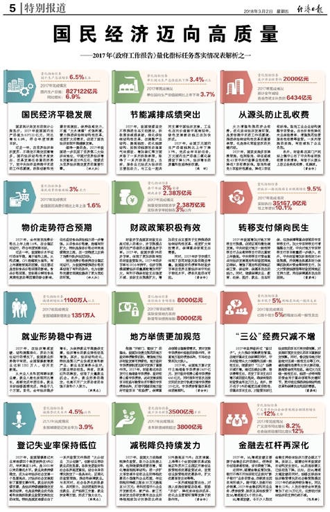 香港全年免费资料大全正版资料，巧妙释义、解释与落实