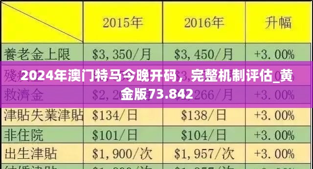 2025年澳门管家婆资料正版大全与经济释义的落实解析