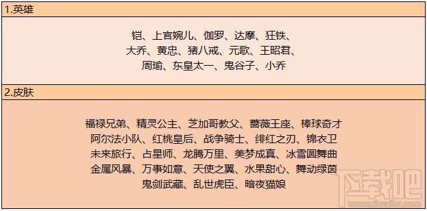 黄大仙最新版本更新内容及其相关解读与实施探讨