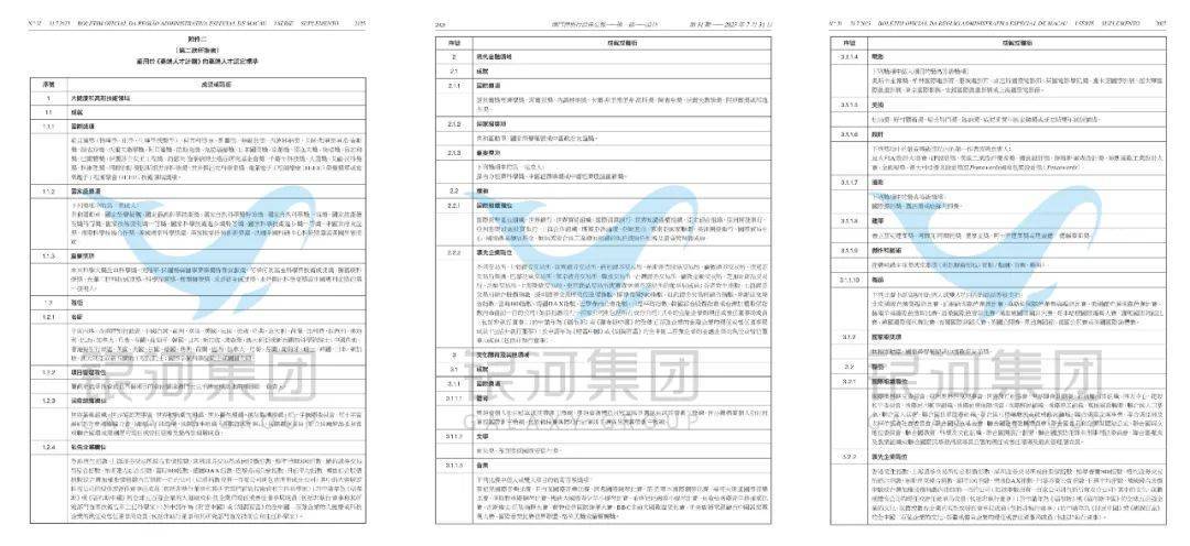 澳门彩票市场的新篇章，法律释义解释落实与免费查询系统的推进（2025年展望）