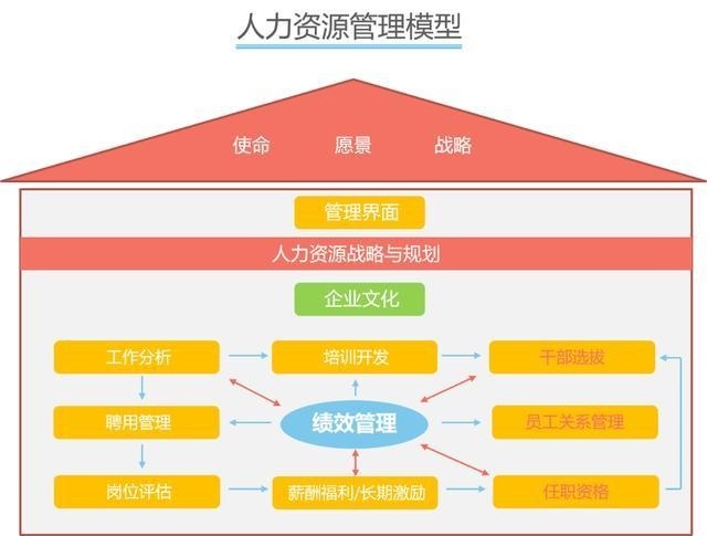 精准管家婆，人力释义、解释与落实策略