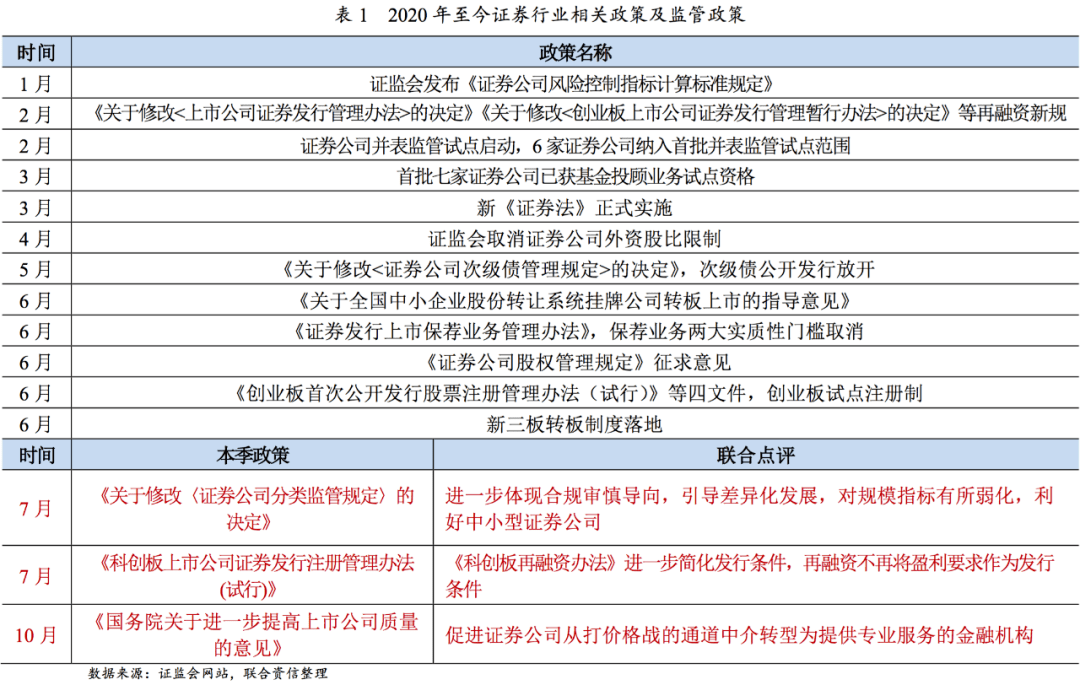 2025年正版资料免费大全功能介绍与接管释义解释落实详解