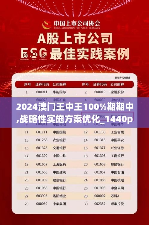 解析澳门新战术，王中王免费战略在2025年的释义与落实