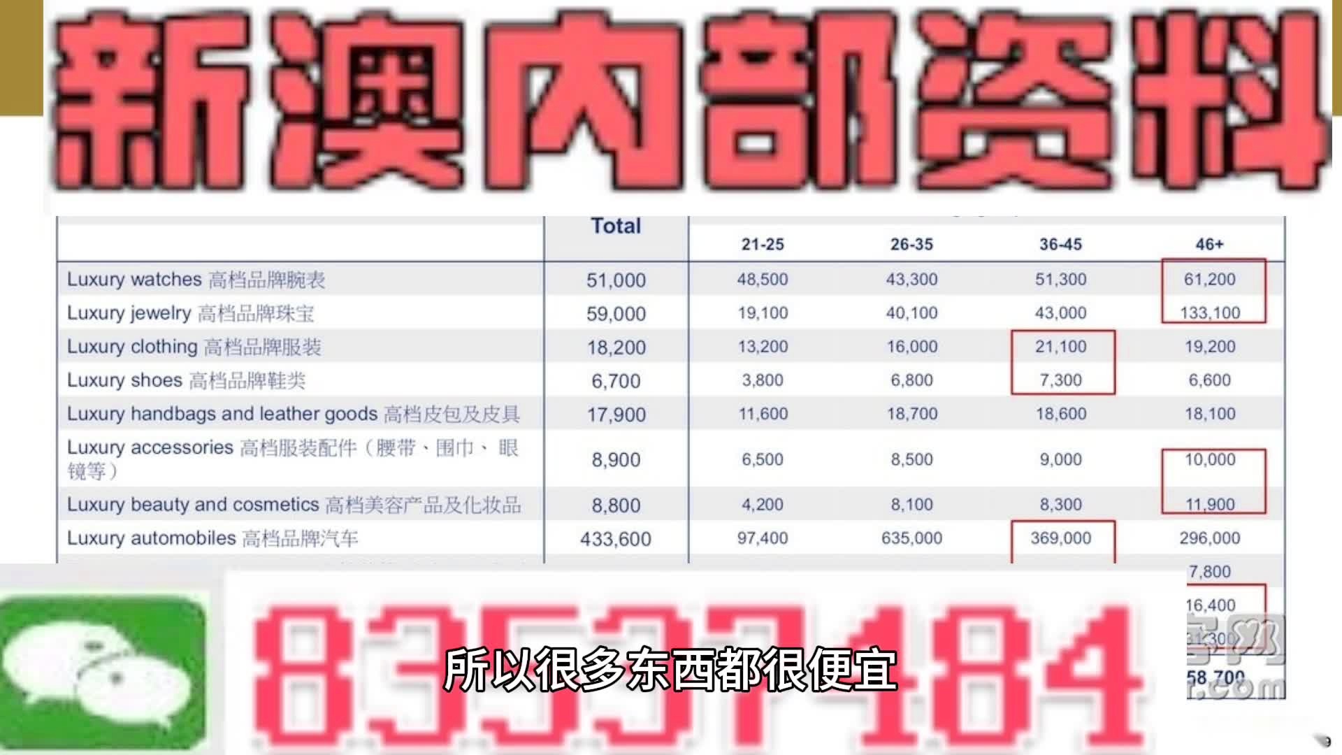 探索新亮点，澳彩资料大全 626969 2022年流畅释义与落实策略