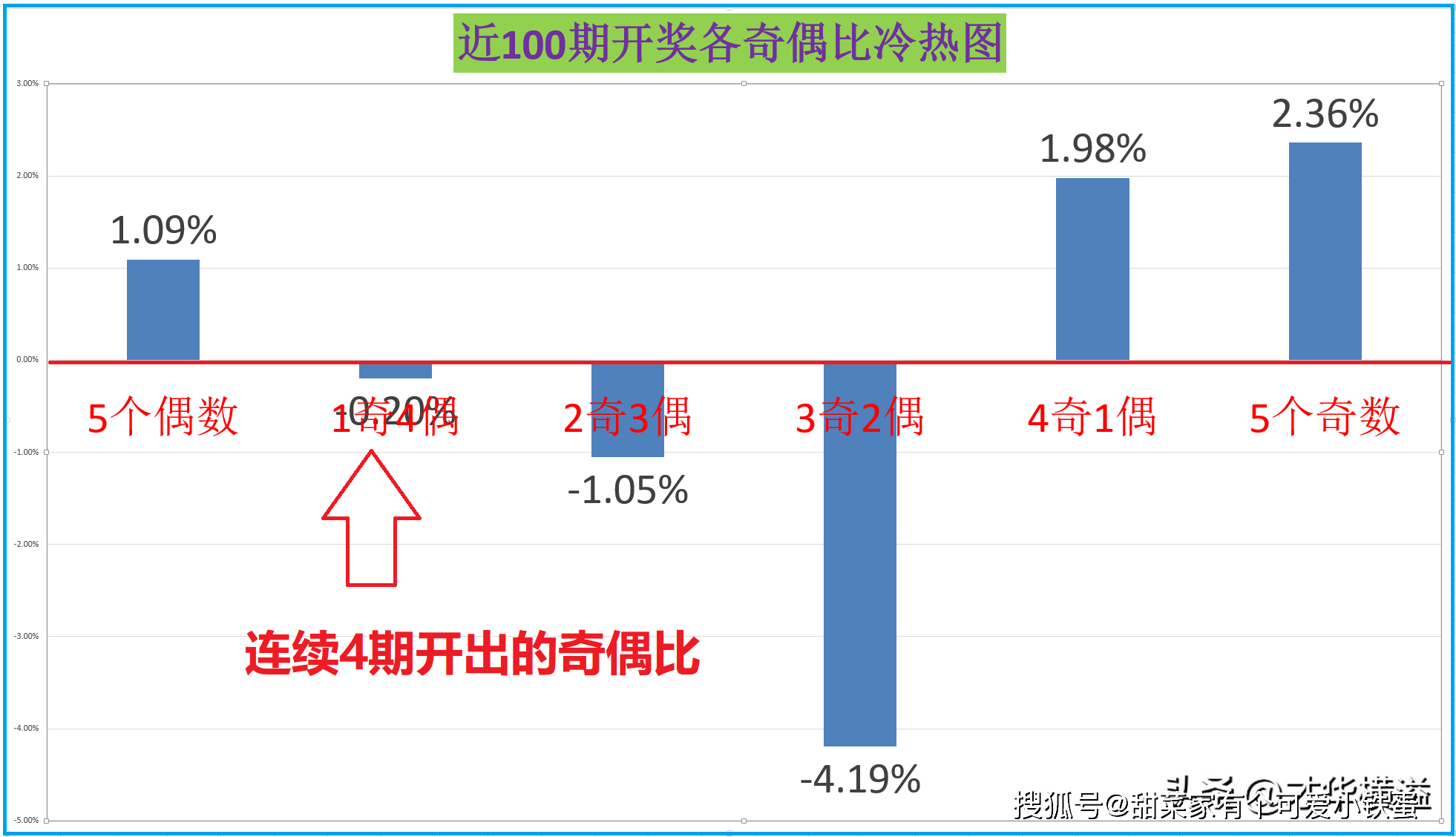 全球视角下的精准预测，一肖中特与数字组合7777788888的解读与落实