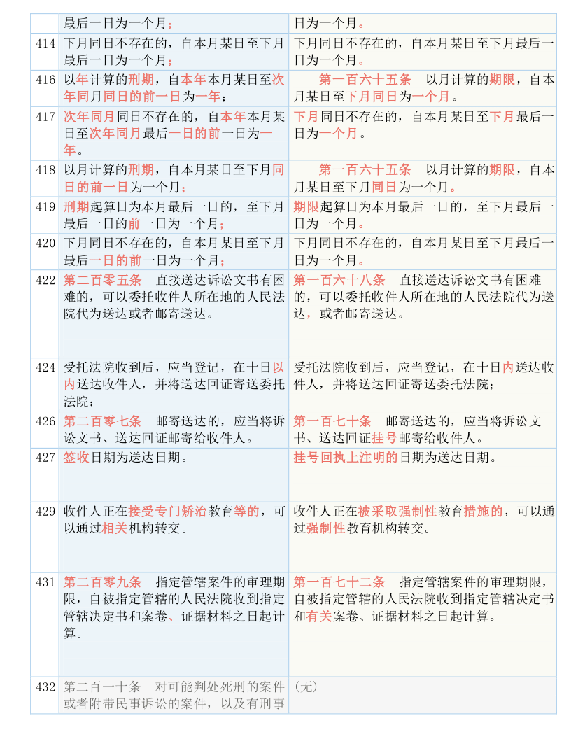 澳门三肖三码准100%，凝重释义、解释与落实