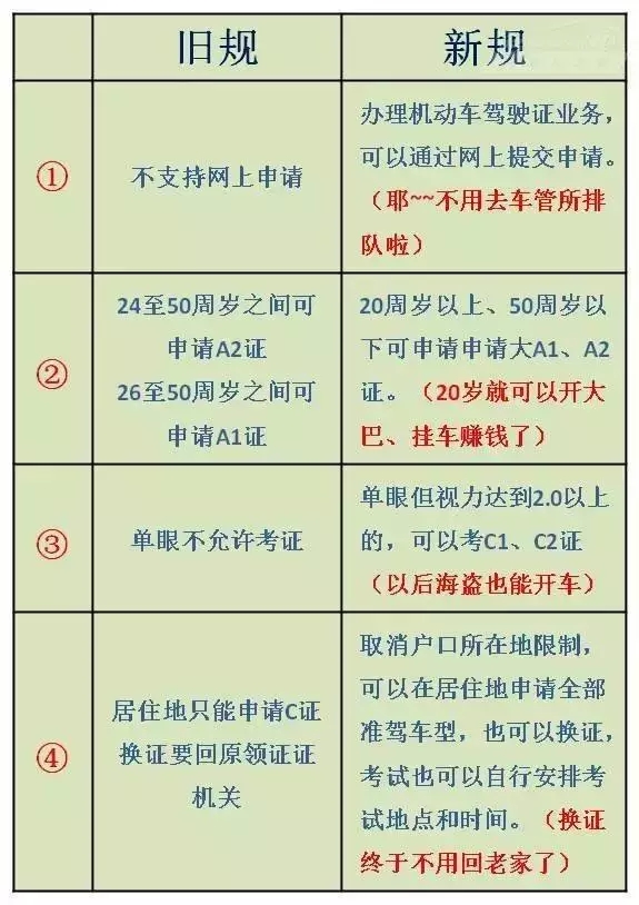 探索澳彩开奖记录查询表，导向释义与落实的重要性