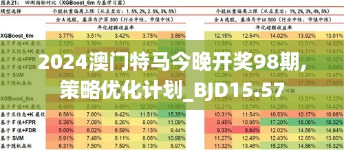 解读澳门新措施，直播特马与落实策略