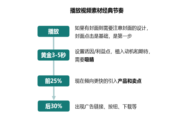 新奥精准正版资料，释义解释与落实策略