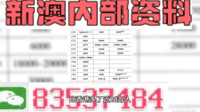 新澳精准资料免费提供，4949期的坚持释义、解释与落实