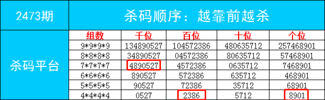 澳门特马今晚开奖097期，权略释义、解释与落实展望