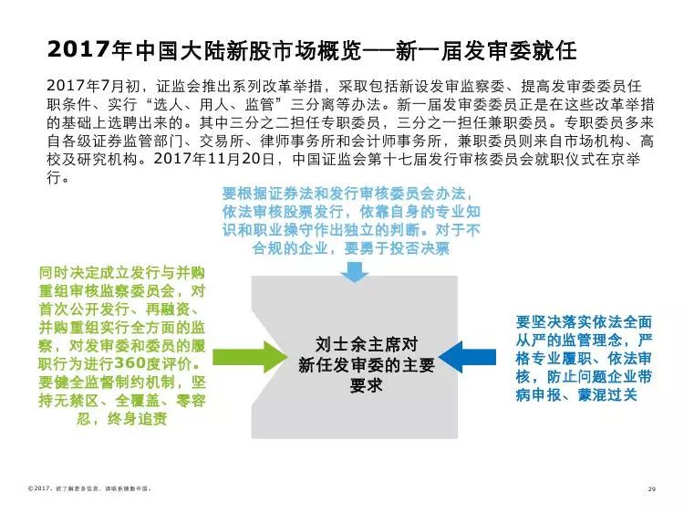 关于香港未来发展趋势的探讨，最准最快的资料与商共释义的落实