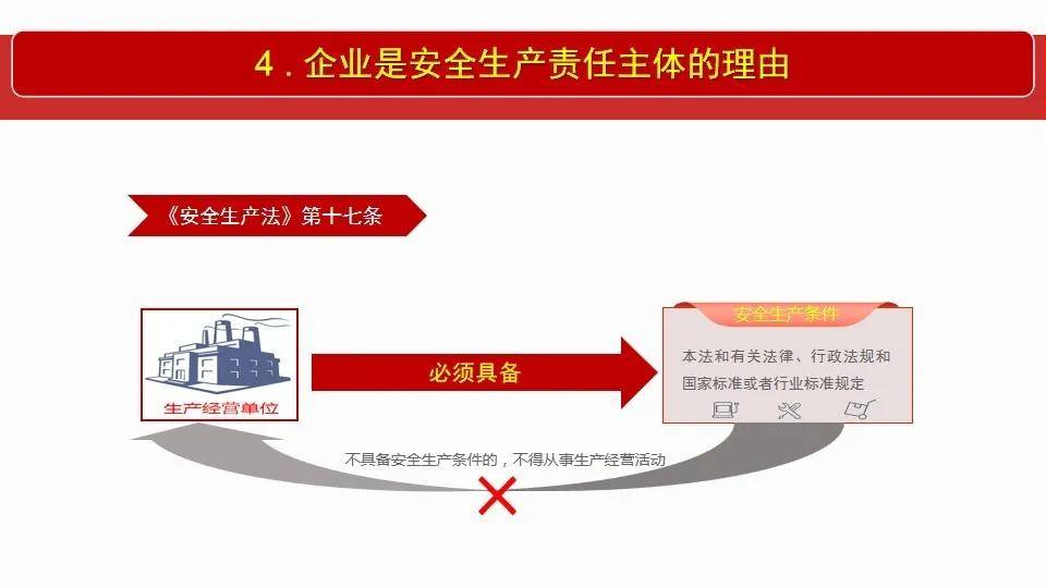 管家婆2025正版资料大全与书法释义的深入解释及落实