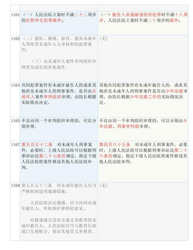 探索494949开奖历史记录，最新开奖记录与新科释义的落实