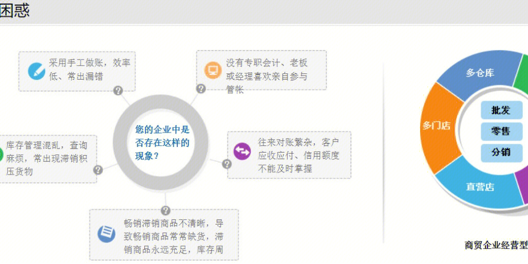 管家婆2025免费资料使用方法详解，绝对释义、解释与落实