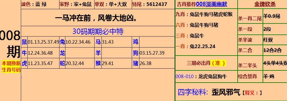 刘伯温四码八肖八码凤凰视频与稳健释义的解释落实