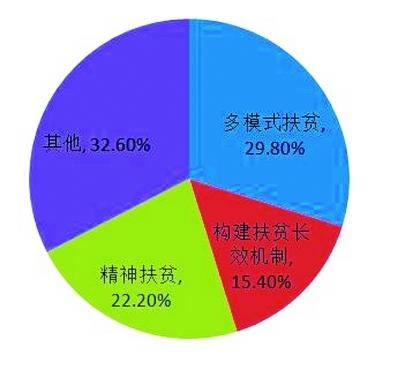 澳门精准四肖期期准免费，意义解释与落实策略探讨