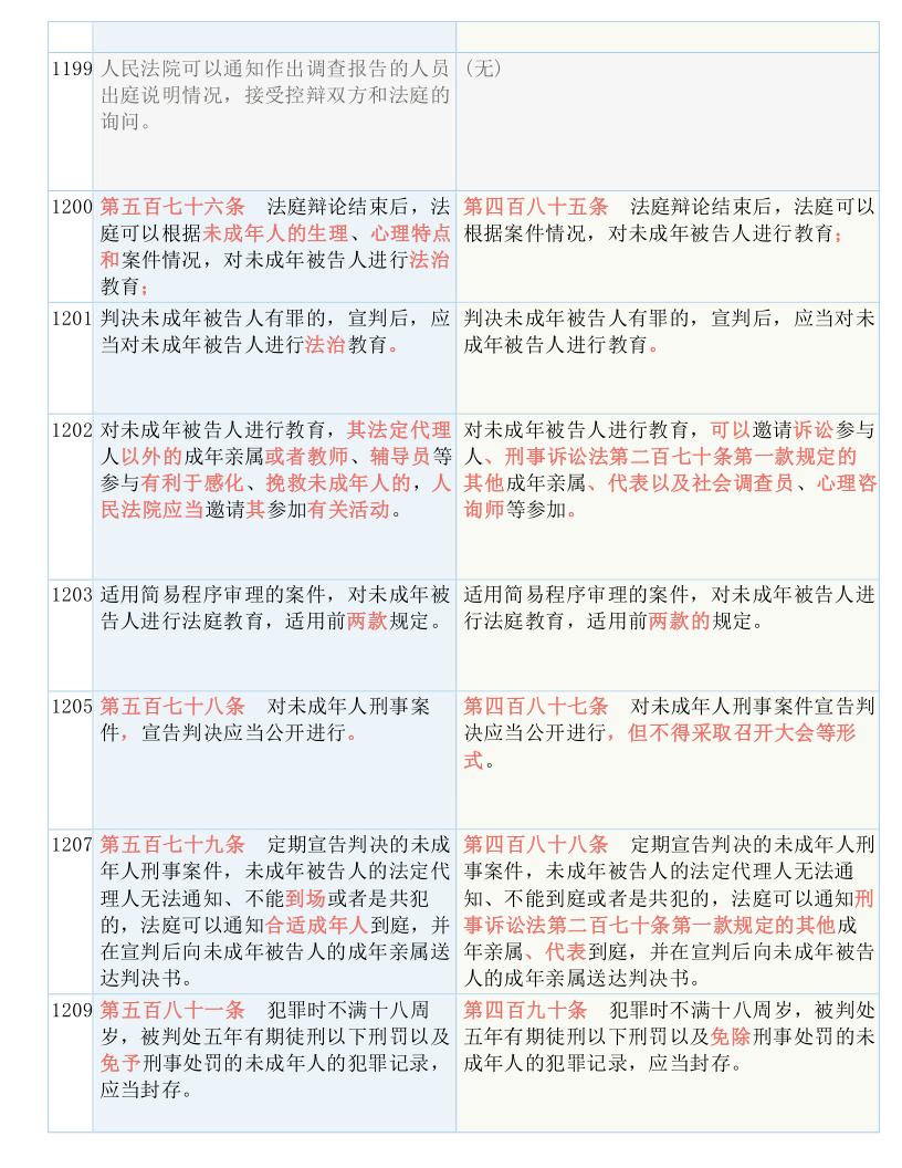 新澳门一码一码，准确性释义、解释与落实的重要性