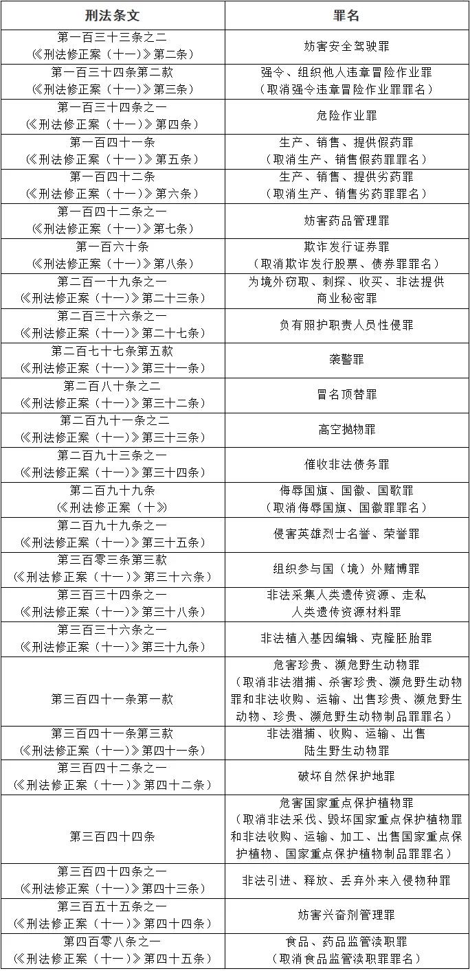 澳门一肖一码一一特一中厂|工艺释义解释落实