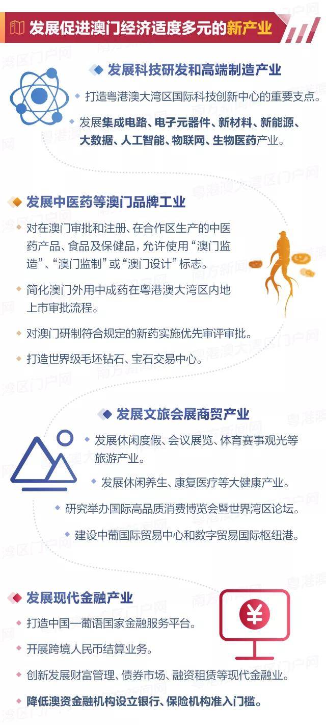 新澳精准资料免费大全与前沿释义，落实实践中的深度解析