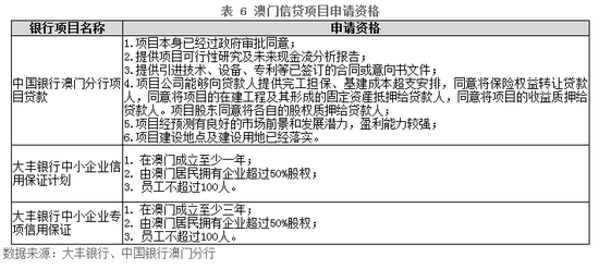 澳门正版免费服务与未来的展望，服务释义解释落实到澳门2025年