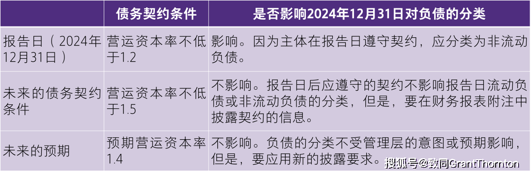 探索与解读，关于天天彩正版资料大全与常规释义的深入落实