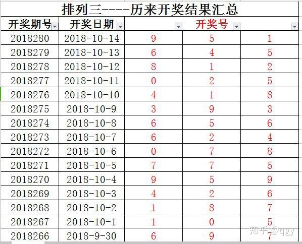 探索未来彩票世界，关于六开彩的资料统计与释义落实