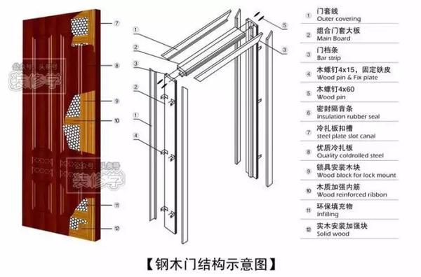 新门内部资料准确大全更新，深化理解，应对危机的关键