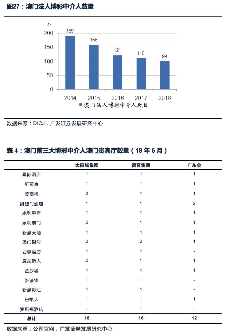 澳门天天六开彩正版澳门，深度解析与贯彻落实