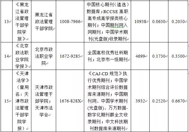 澳门正版免费精准大全，认定释义、解释与落实的重要性