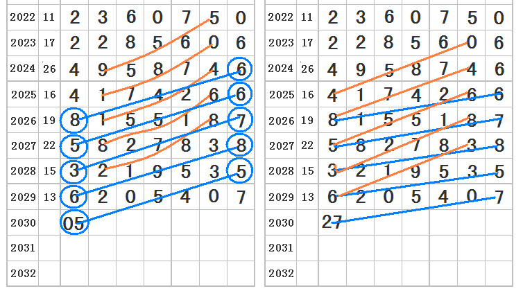 澳门特马今晚开奖93，智计释义与落实的重要性