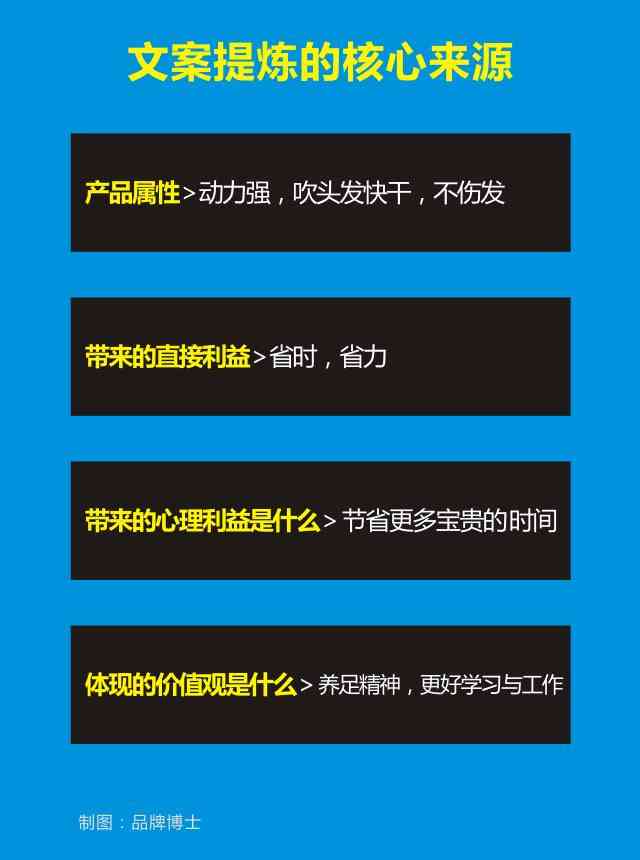 内部资料一肖一码，分享释义、解释与落实的重要性