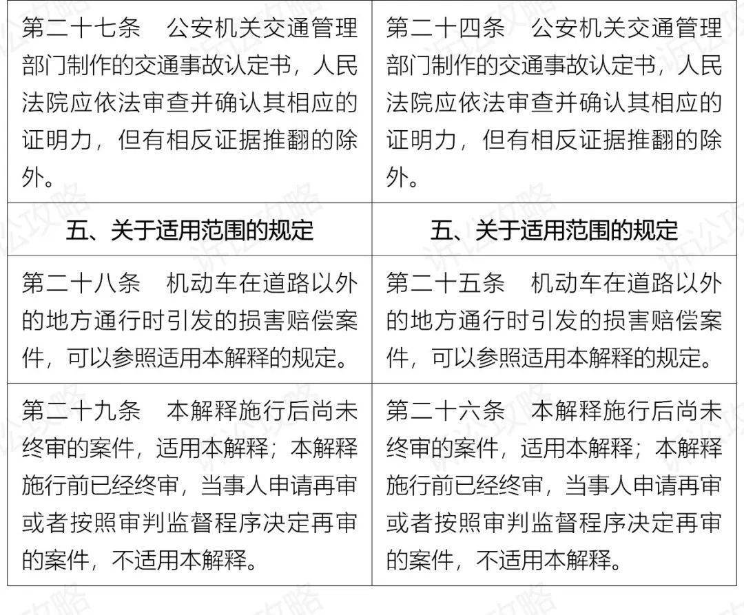 澳门正版免费正题，2025年释义解释落实之路