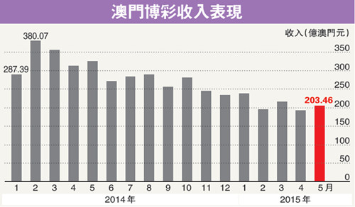 探索澳门六开彩背后的奥秘与深远影响——渊博释义解释落实