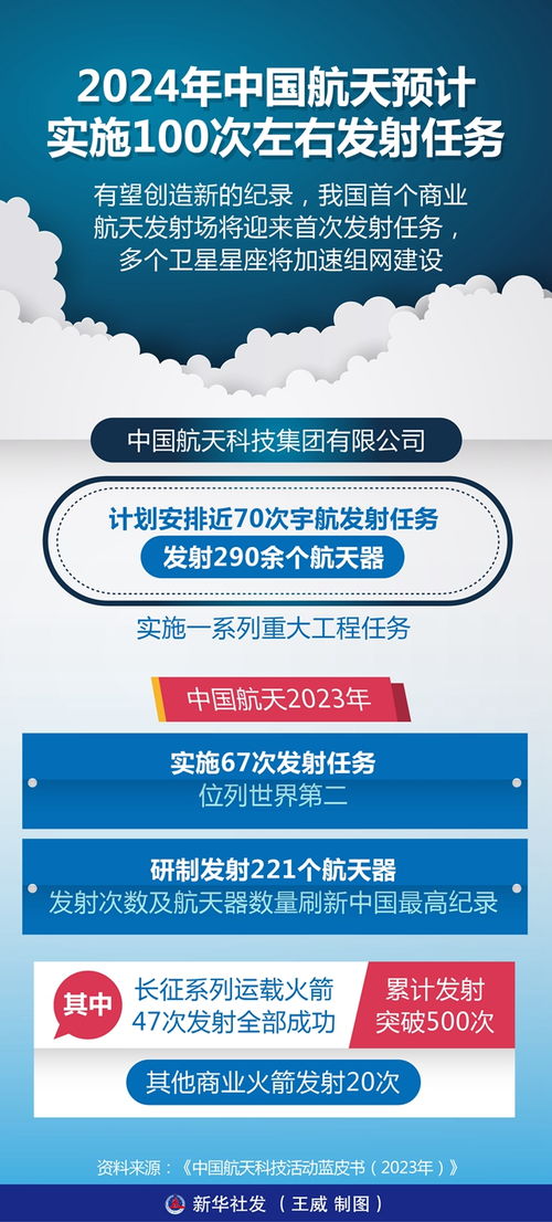 新澳门开奖2025年技术释义解释落实与未来展望