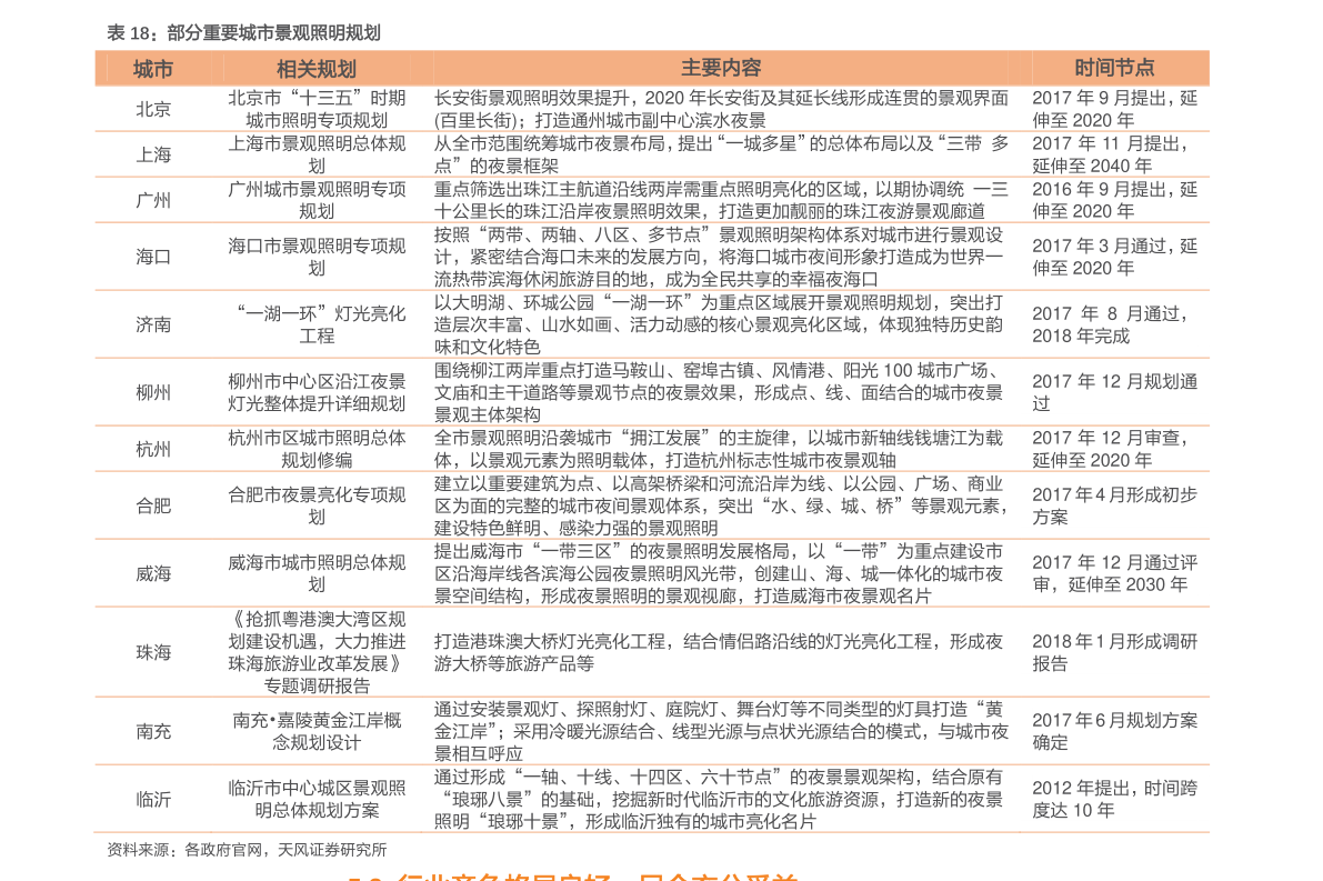 新澳门彩4949开奖记录，探索、识别、释义、解释与落实