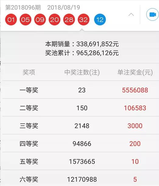 关于7777788888王中王开奖十记录网一与纯正释义解释落实的深度解读