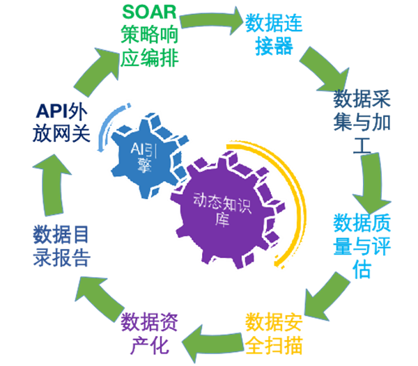 澳门正版挂牌全篇与并购释义，从理论到实践的深度解析与落实